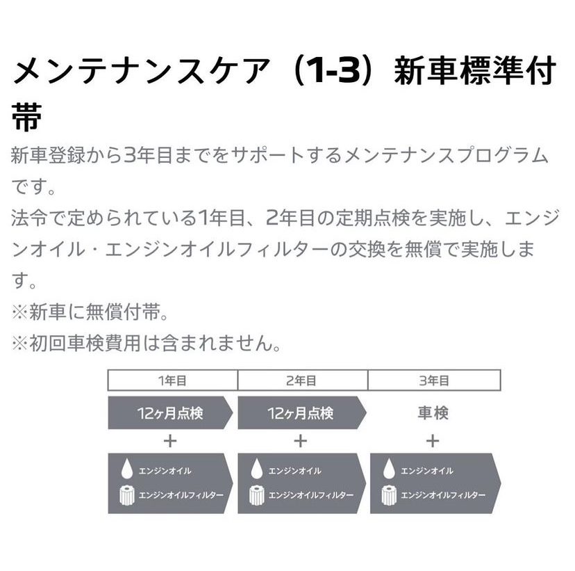 【　メンテナンスケアのご紹介　】