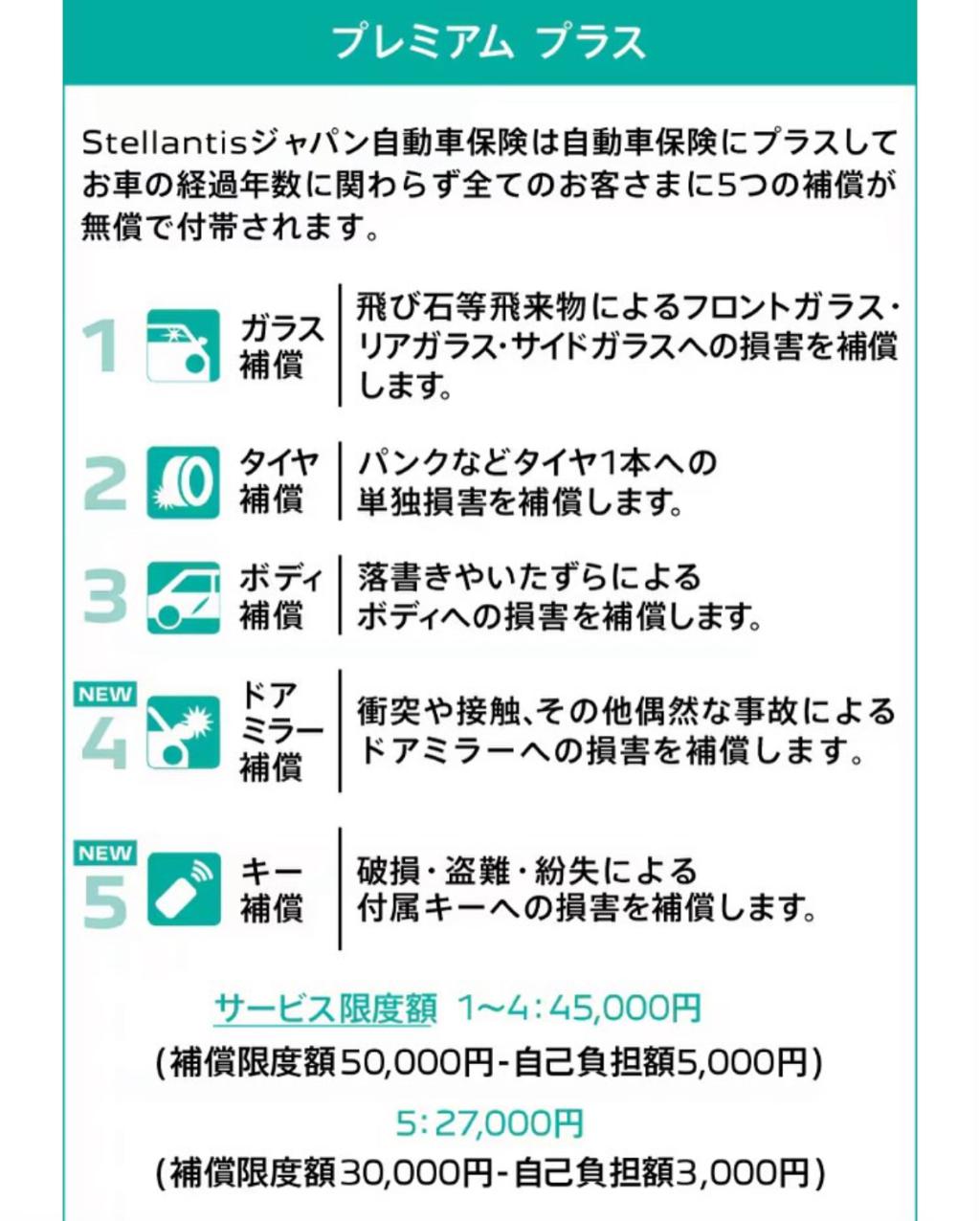 【　ステランティスジャパン自動車保険🍋　】