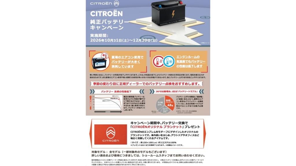 CITROEN　純正バッテリーキャンペーン